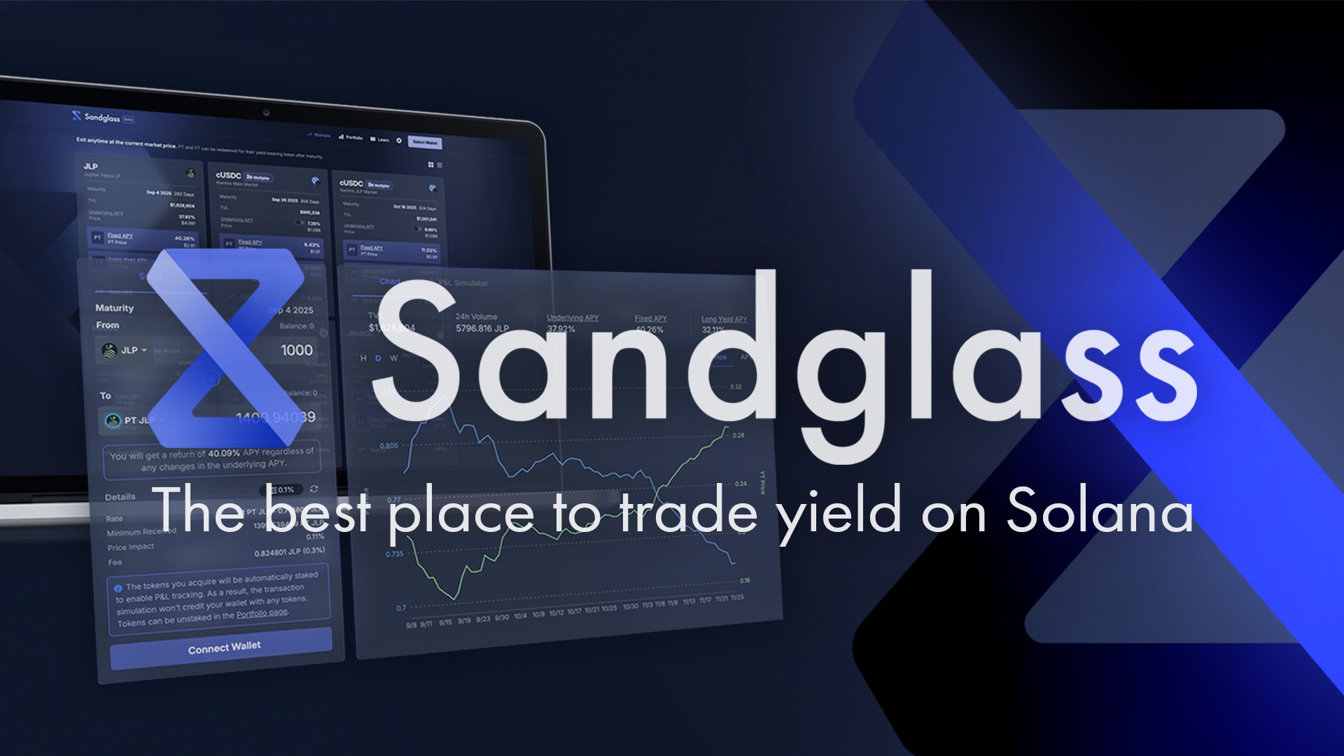 Sandglass solana s yield trading protocol